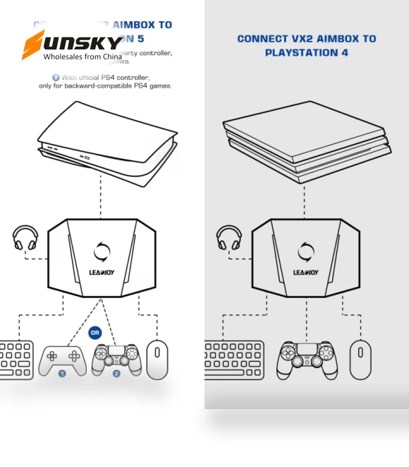AimBox Game Console Keyboard Mouse Converter — Gaming Controllers, GameSir
