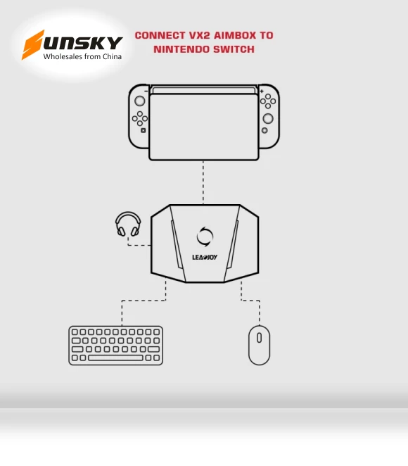 AimBox Game Console Keyboard Mouse Converter — Gaming Controllers, GameSir