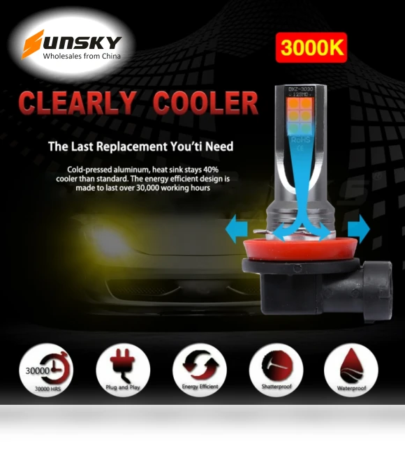Car LED Fog Light — Driving & Fog Lights
