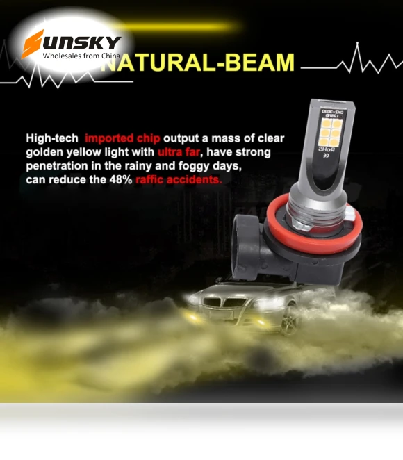 Car LED Fog Light — Driving & Fog Lights