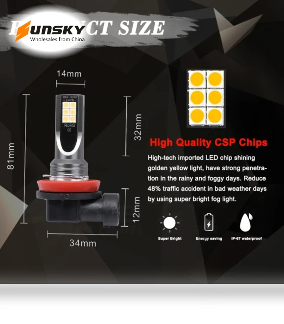 Car LED Fog Light — Driving & Fog Lights