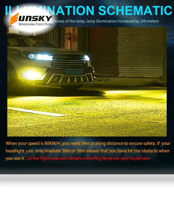 Car LED Fog Light — Driving & Fog Lights