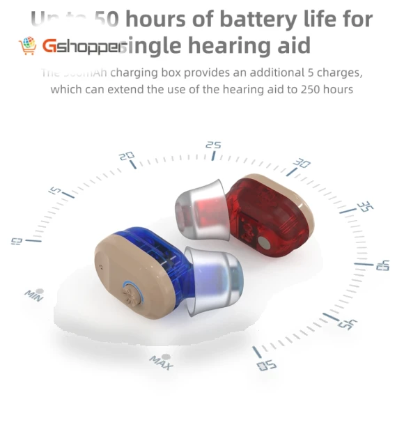Mini In-Ear Hearing Aid — Hearing Support