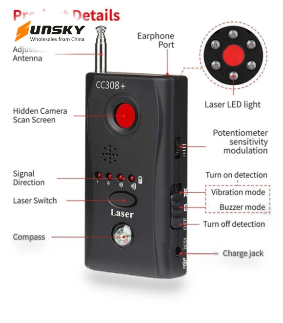 Multi-Detector Full-Range All-Round Detector — Location Tracking Devices