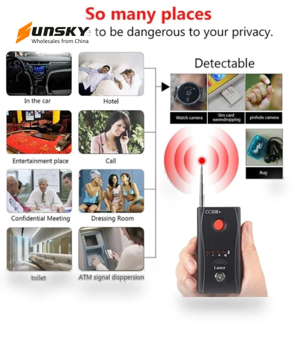 Multi-Detector Full-Range All-Round Detector — Location Tracking Devices
