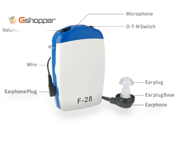 Sound Amplifier Hearing Aid Headphones — Hearing Support, AXON