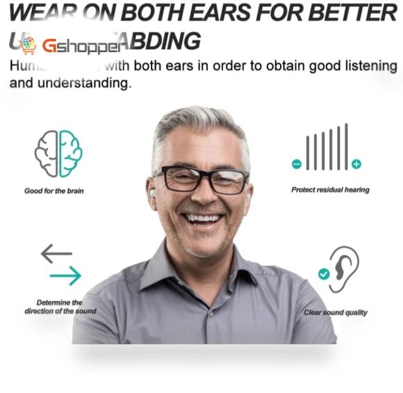 Sound Amplifier Hearing Aid Headphones — Hearing Support, AXON
