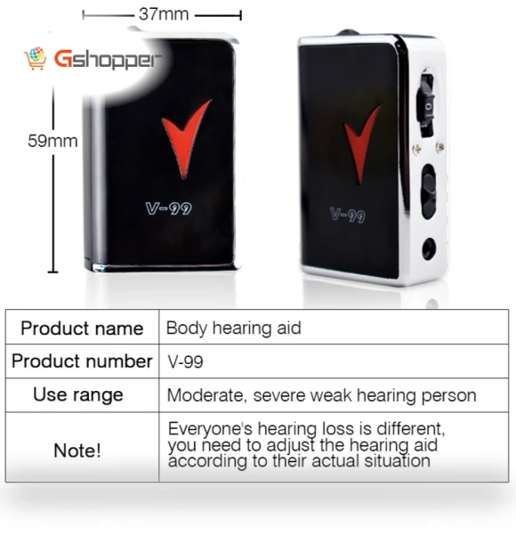 Sound Amplifier Hearing Aid Headphones — Hearing Amplifiers
