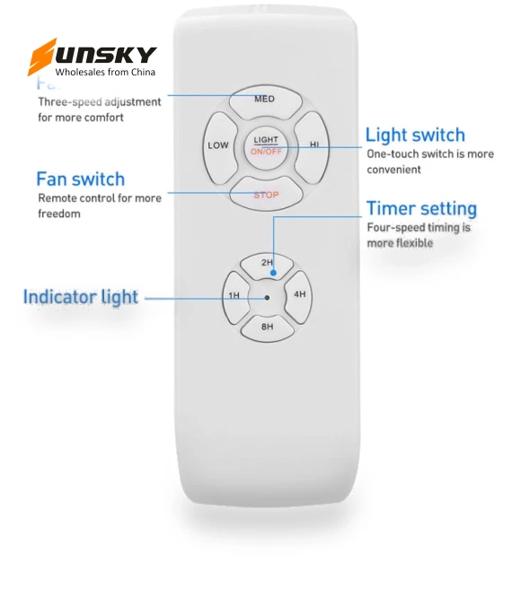 Universal Ceiling Fan Lamp Remote Control Kit — Ceiling Fan Wall Controls