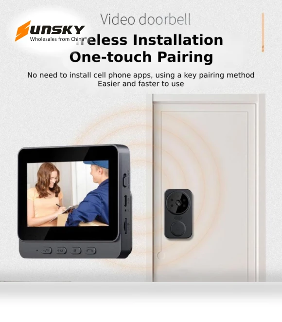 Visual Intercom Doorbell with Camera Monitor — Security Cameras, Jianrong
