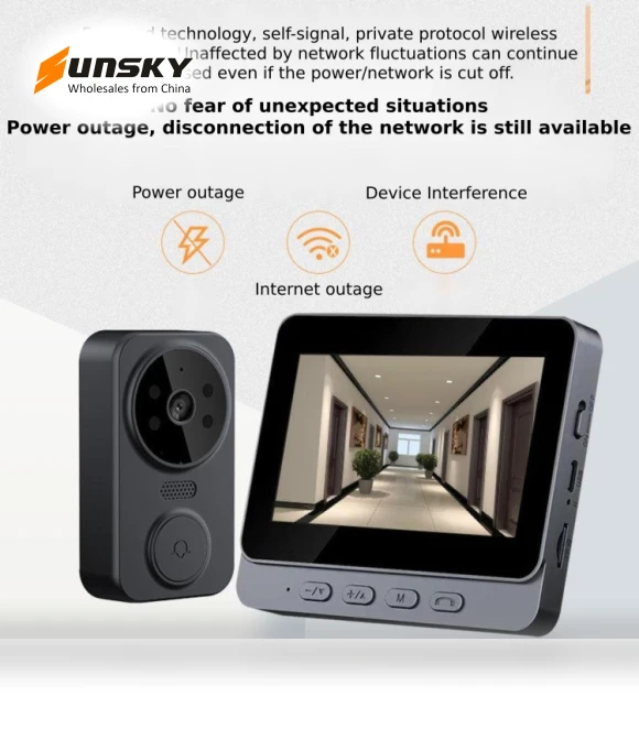 Visual Intercom Doorbell with Camera Monitor — Security Cameras, Jianrong