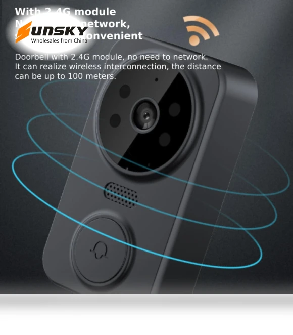 Visual Intercom Doorbell with Camera Monitor — Security Cameras, Jianrong