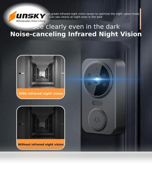 Visual Intercom Doorbell with Camera Monitor — Security Cameras, Jianrong