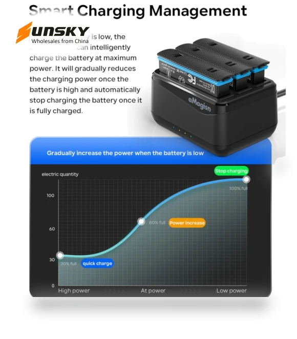 Battery Charger Charging Seat — Chargers, aMagisn