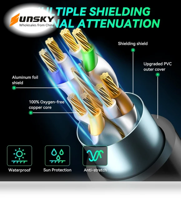 High-Quality Thin CAT8 Ethernet Cable — Cat 5e