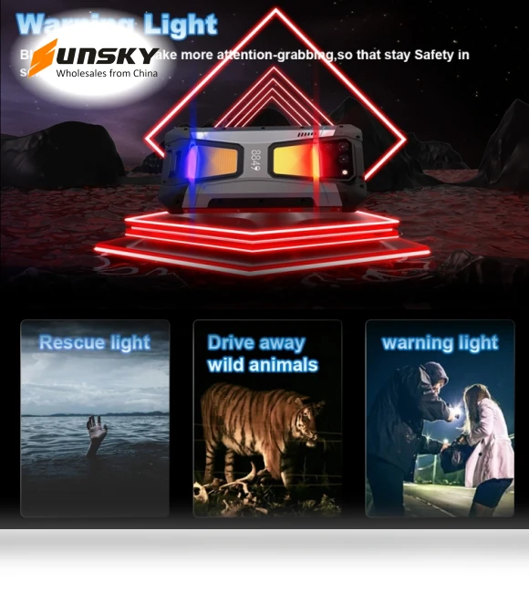 Laser Projector Rugged Phone — Screen Protectors, Unihertz