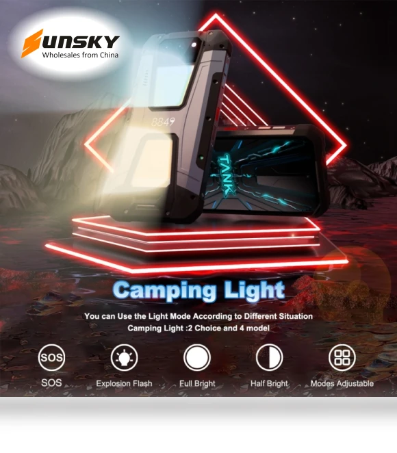 Laser Projector Rugged Phone — Screen Protectors, Unihertz