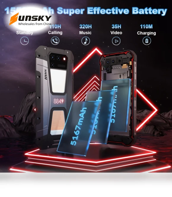 Laser Projector Rugged Phone — Screen Protectors, Unihertz