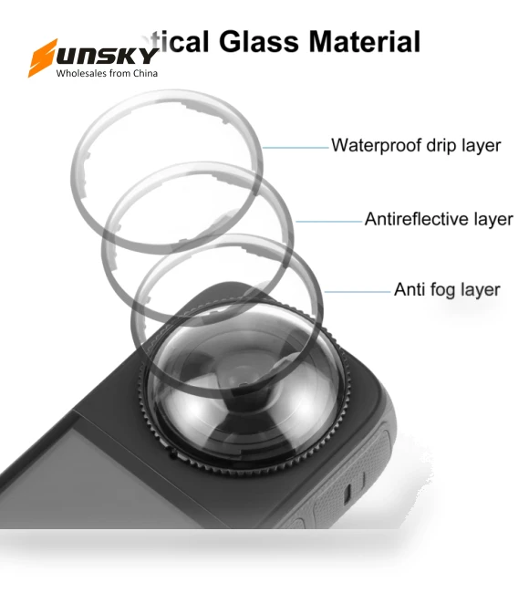 Rotation Optical Glass Lens Guard Protective Cover — Screen Protectors, PULUZ