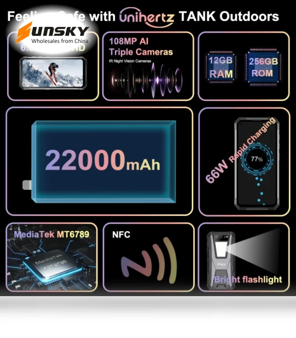 Rugged Phone — Screen Protectors, Unihertz