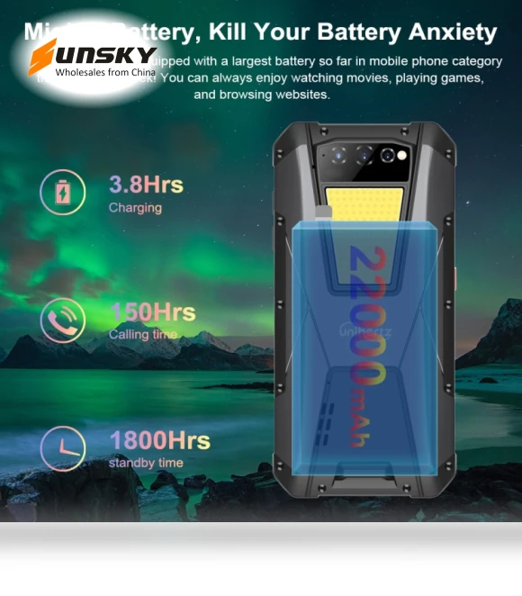 Rugged Phone — Screen Protectors, Unihertz
