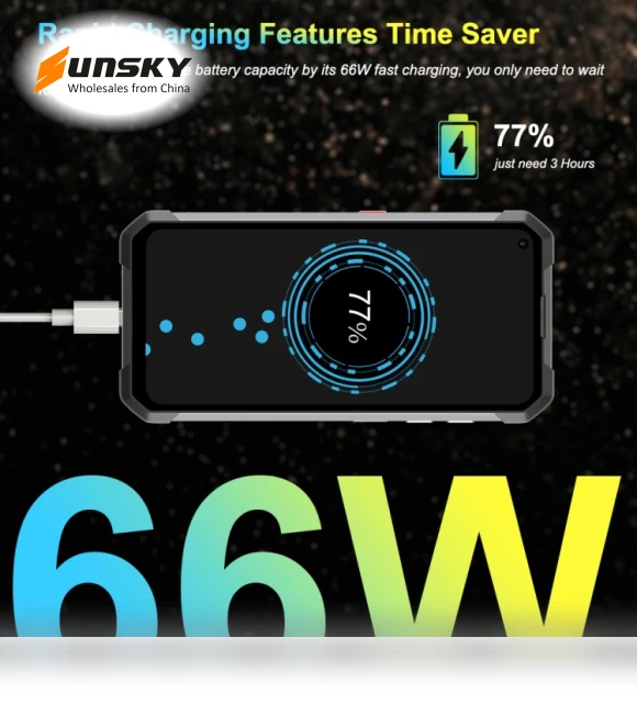 Rugged Phone — Screen Protectors, Unihertz
