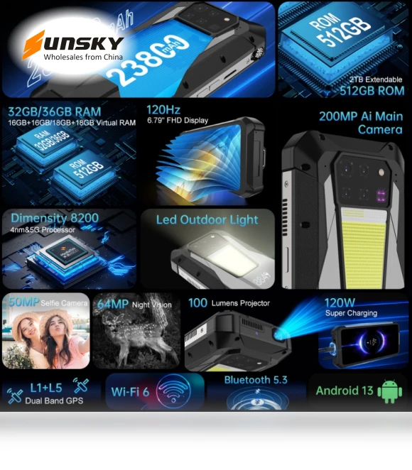 Tank 3 Pro 5G Smartphone — VR Headsets, Unihertz