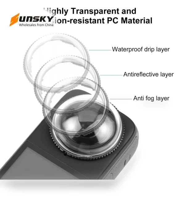 Rotation PC Lens Guard Protective Cover — Screen Protectors, PULUZ