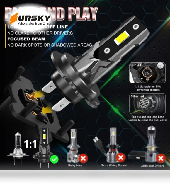 Universal Direct Plug LED Headlight Retrofit Bulb — Headlight