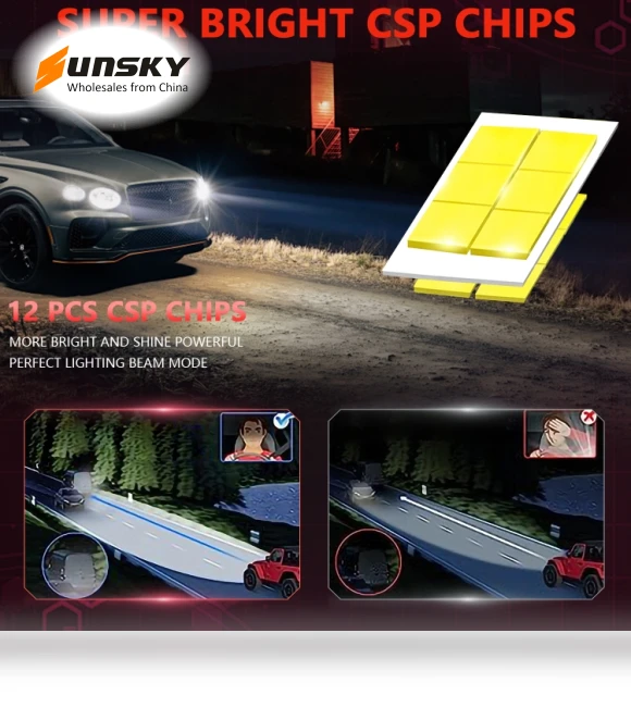 Universal Direct Plug LED Headlight Retrofit Bulb — Headlight
