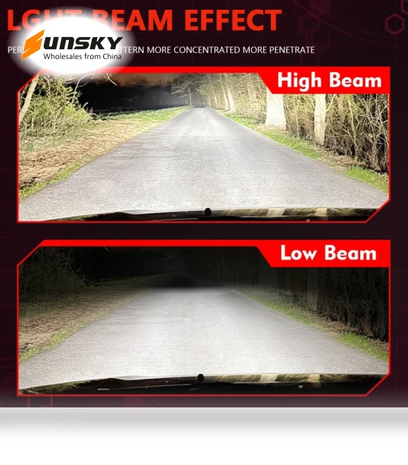 Universal Direct Plug LED Headlight Retrofit Bulb — Headlight