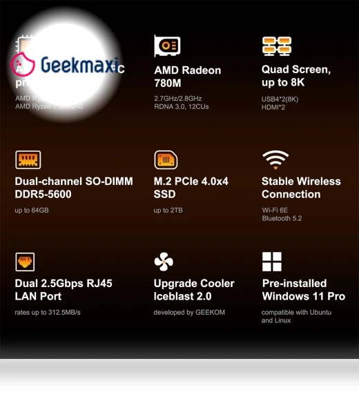 AI Mini PC — Single Board PCs, GEEKOM