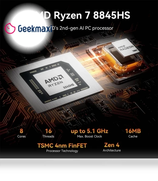 AI Mini PC — Single Board PCs, GEEKOM