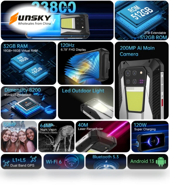 Smartphone with Laser Rangefinder and Night Vision — Lens Attachments, Unihertz