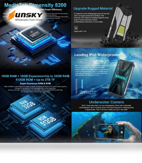 Smartphone with Laser Rangefinder and Night Vision — Lens Attachments, Unihertz