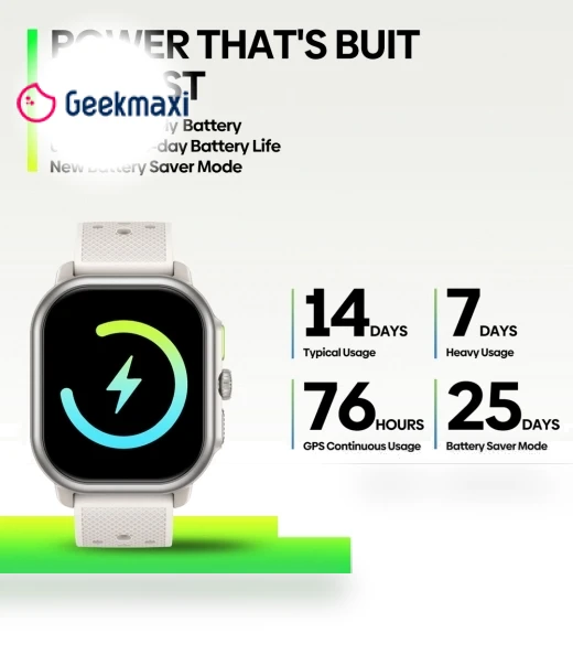 Smartwatch — Smartwatches, Zeblaze