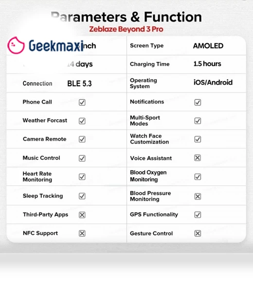 Smartwatch — Smartwatches, Zeblaze