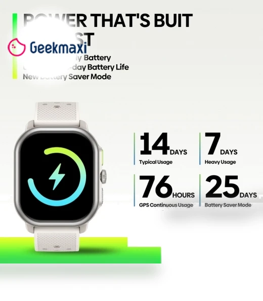 Smartwatch — Smartwatches, Zeblaze
