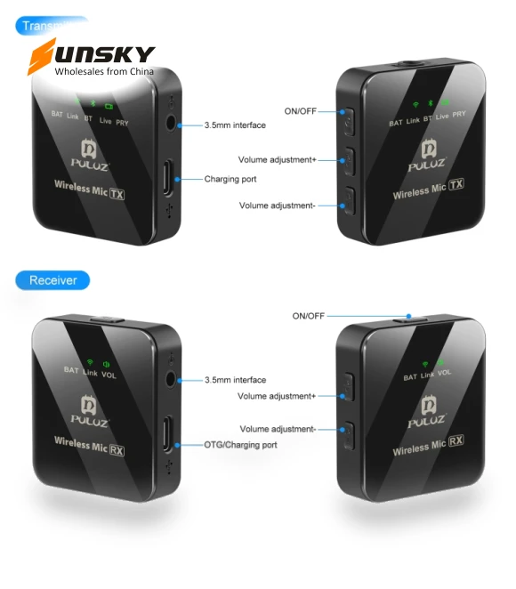Wireless Lavalier Microphone — Wireless Systems, PULUZ