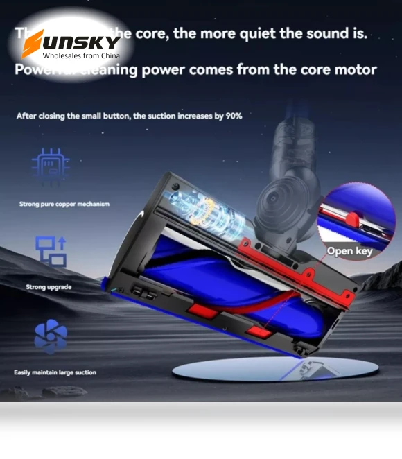 High Torque Direct Drive Roller Brush Head With Dust Display Light — Accessories, Dyson