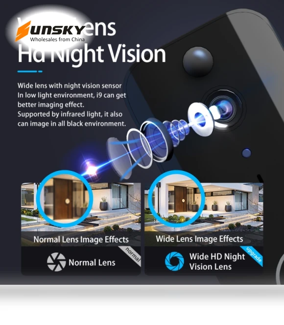 Wireless Doorbell Camera — Smart Home Security