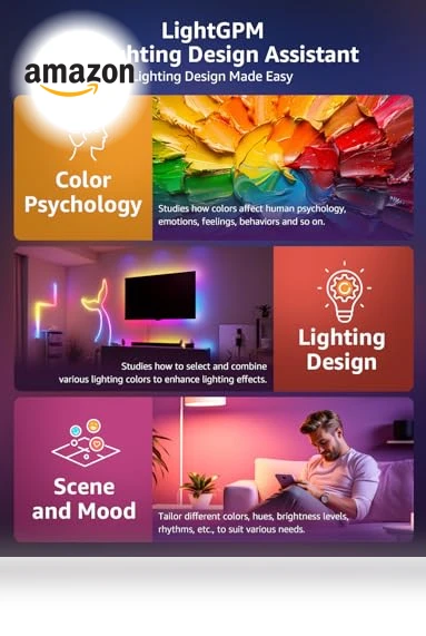 AI LED Smart Bulbs — Lighting Solutions, Lepro