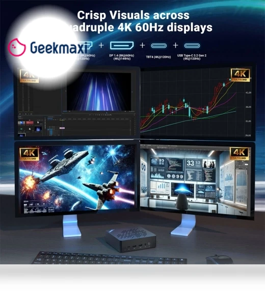 Mini PC Elite — All-in-One PCs, MINIX
