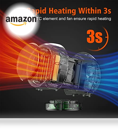 PTC Ceramic Electric Desktop Heater — Portable Heating Solutions, Coolfor