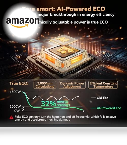 Space Heater with AI Thermostat — Home Climate Control, AEOCKY