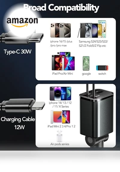 4 in 1 Fast Charging Retractable Car Charger — Phone Accessories, EloBeth