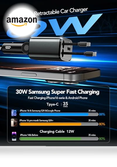 4 in 1 Fast Charging Retractable Car Charger — Phone Accessories, EloBeth