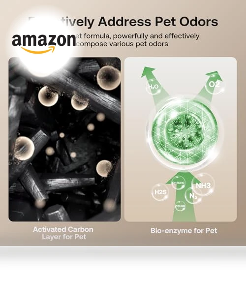 Air Purifier for Large Rooms — Activated Carbon Air Purifiers, HEAPETS