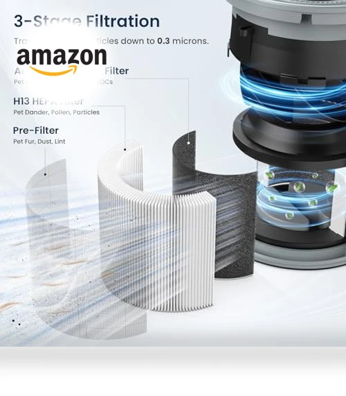 H13 True HEPA Air Purifier — Electrostatic Air Purifiers, LUNINO