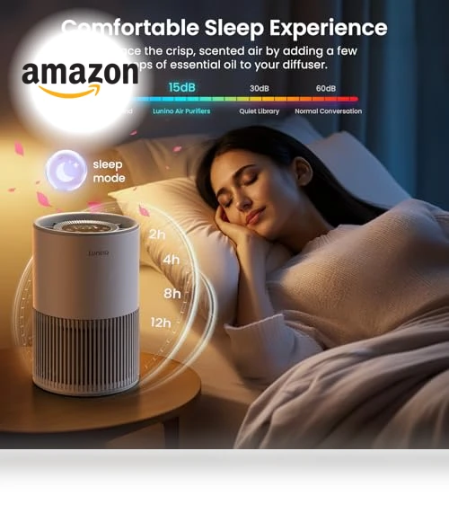 H13 True HEPA Air Purifier — Electrostatic Air Purifiers, LUNINO